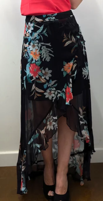 GONNA donna GUESS